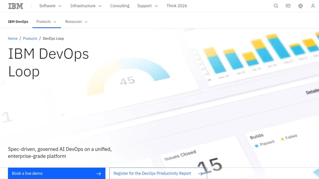 IBM Devops Loop screenshot