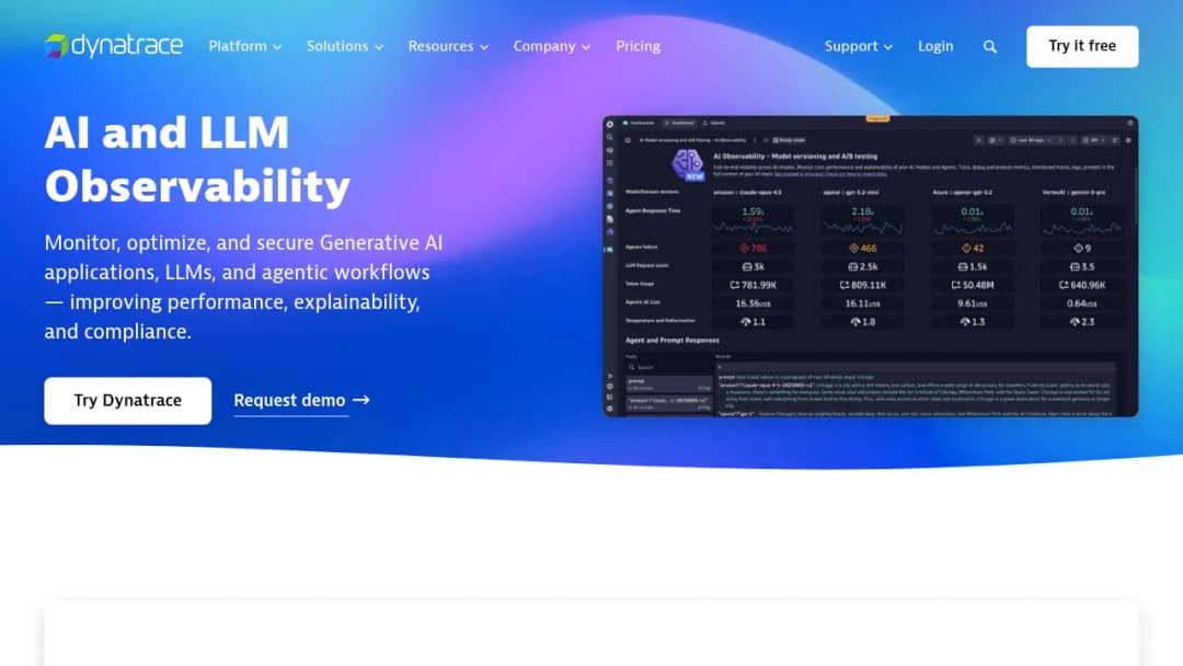 Dynatrace AI Observability screenshot