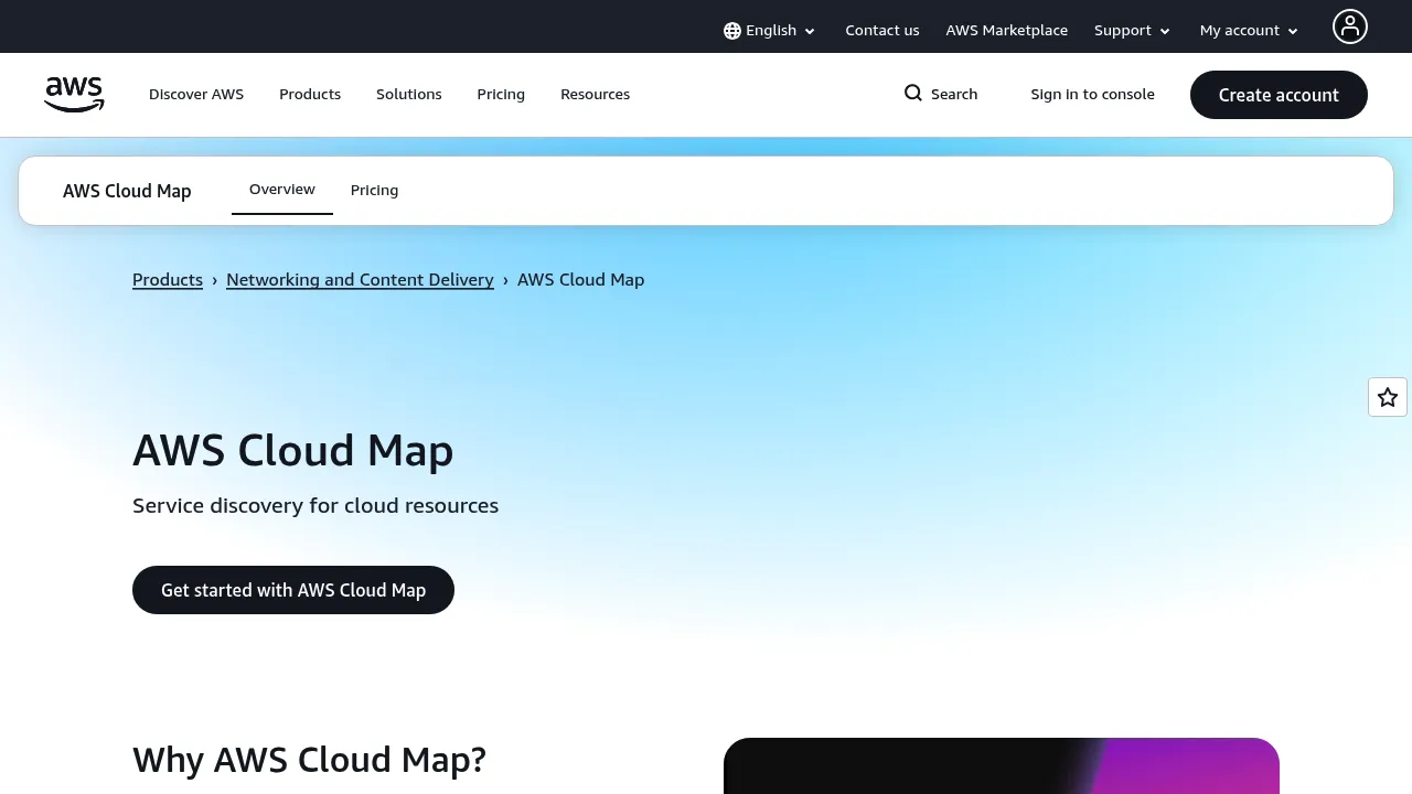 AWS Cloud Map screenshot