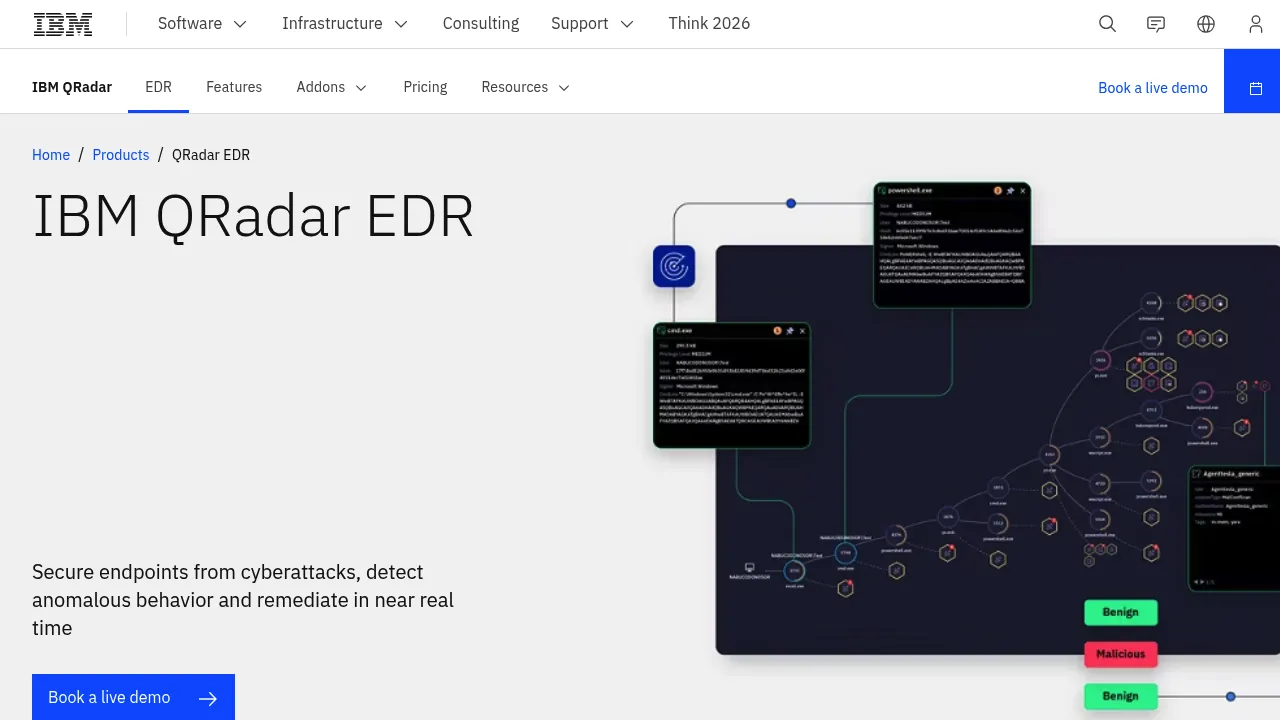 IBM QRadar EDR screenshot