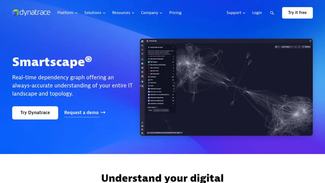 Dynatrace ExploreSmartscape screenshot