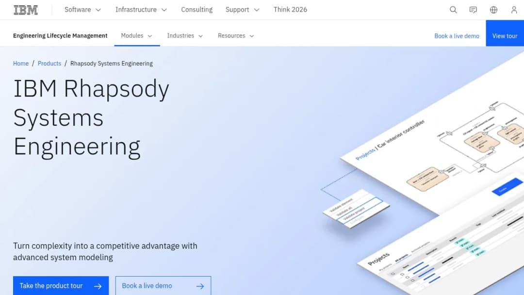 IBM Rhapsody Systems Engineering | Airframe
