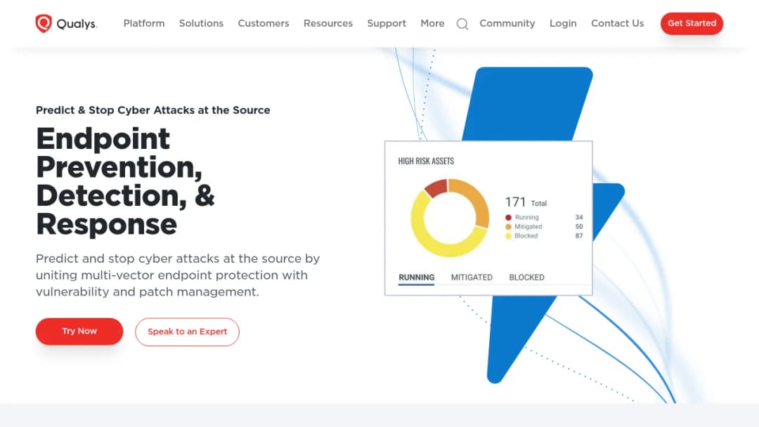 Qualys EDR screenshot