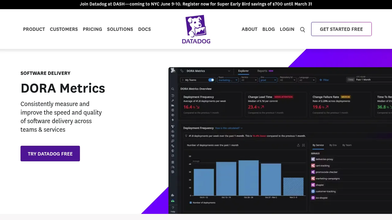 Datadog DORA Metrics screenshot