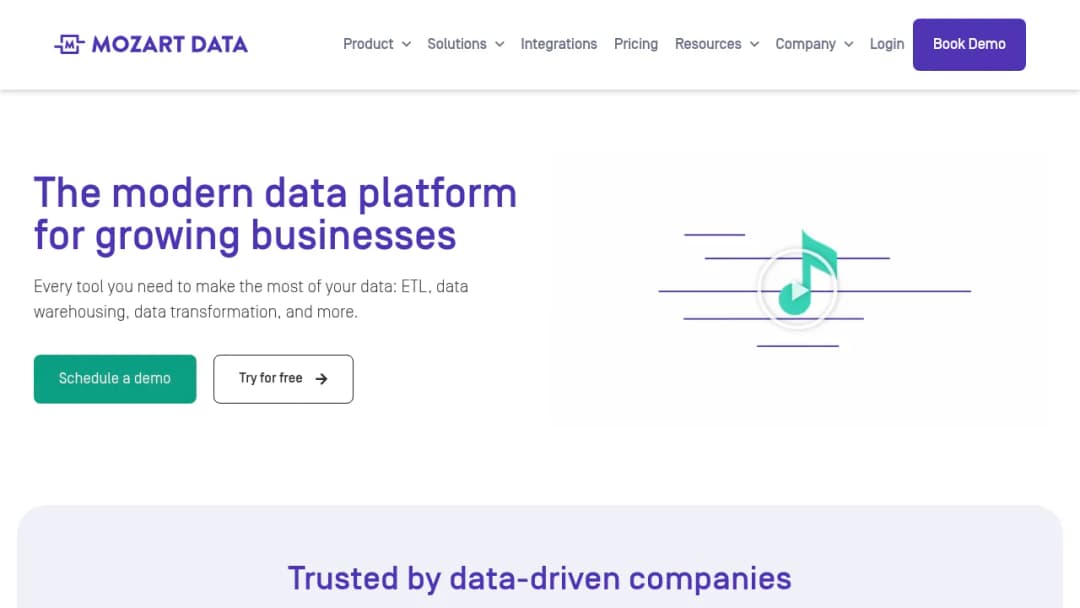 Mozart Data screenshot