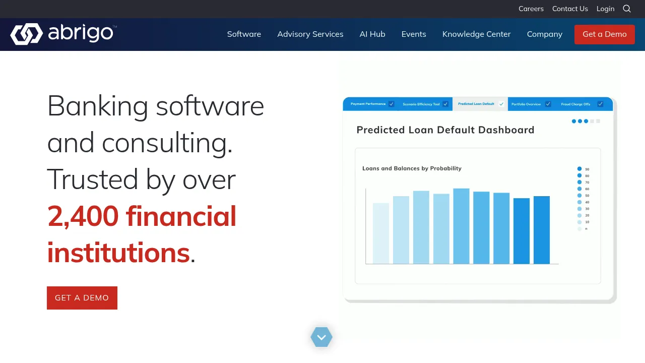 abrigo.com screenshot