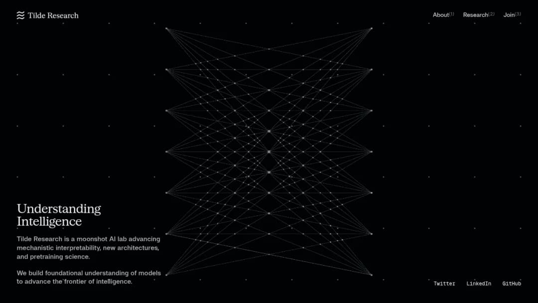 Tilde Research screenshot