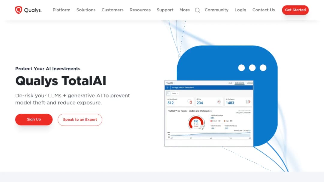 Qualys TotalAI screenshot