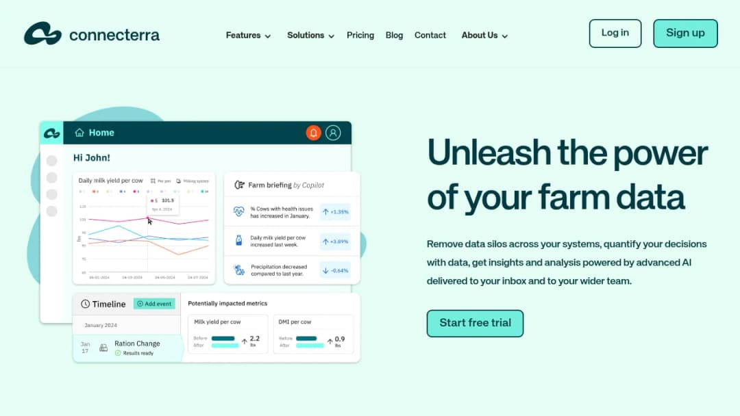 Connecterra screenshot