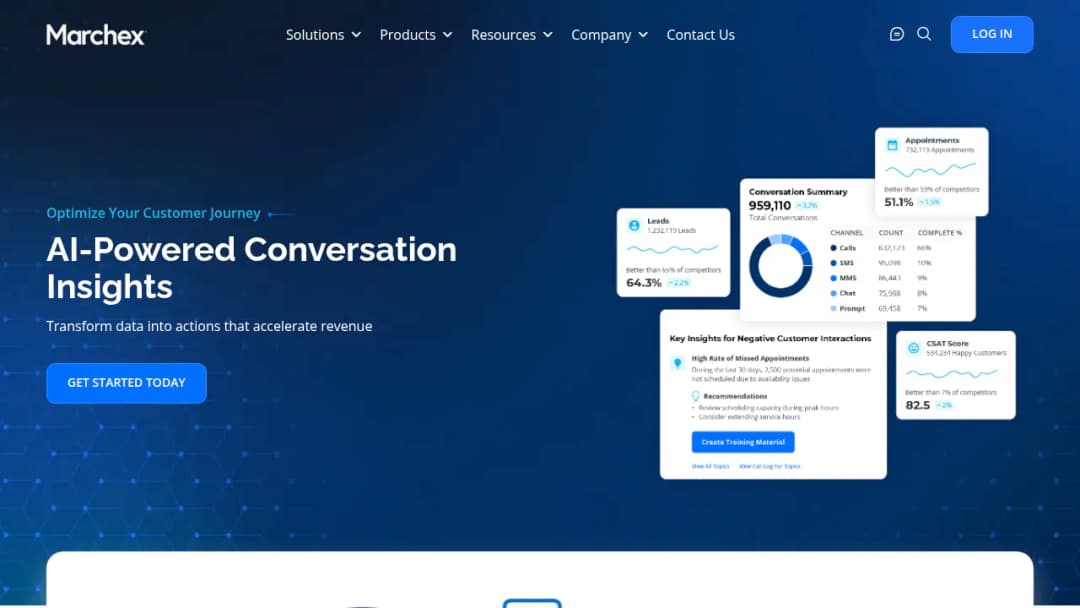 Marchex screenshot