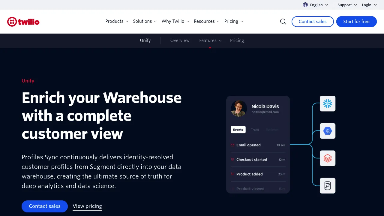 Twilio Profiles Sync screenshot