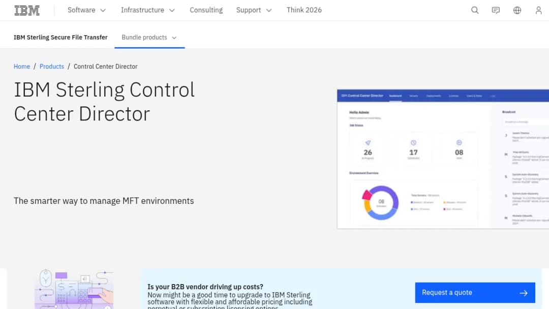 IBM Control Center Director screenshot