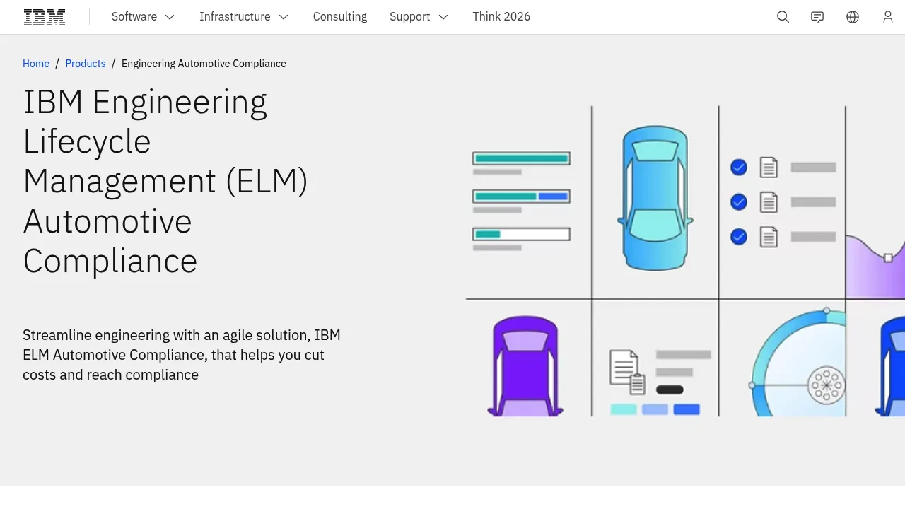 IBM Engineering Automotive Compliance screenshot