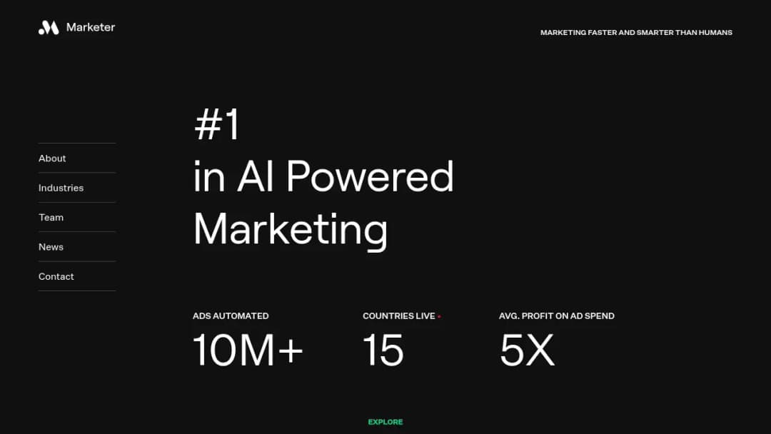 Marketer screenshot
