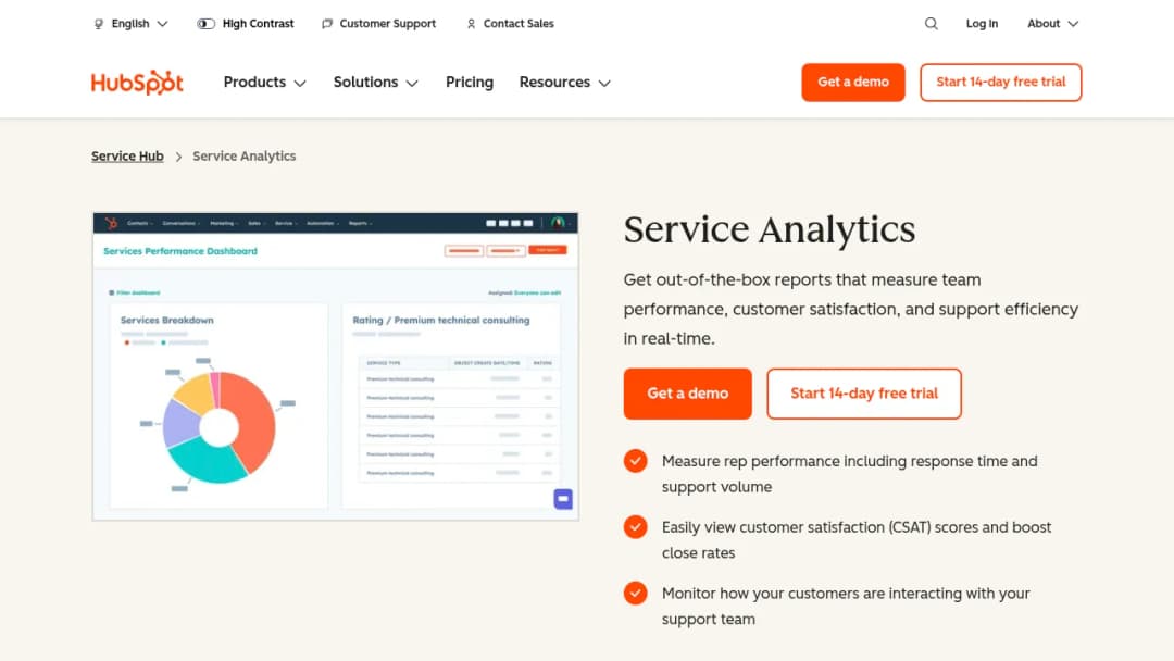 HubSpot Service & Support Analytics screenshot