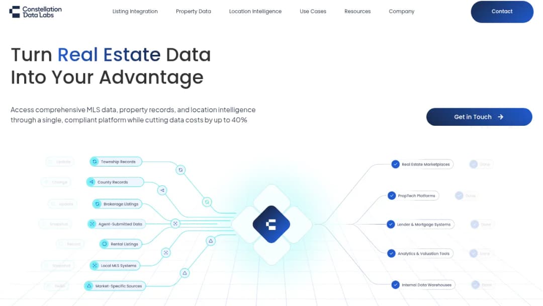 Constellation Data Labs (cdatalabs) screenshot