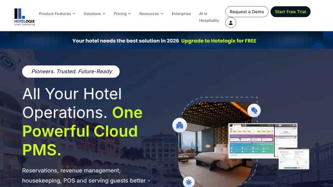 Hotelogix screenshot