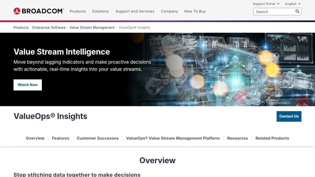 Broadcom ValueOps Insights screenshot