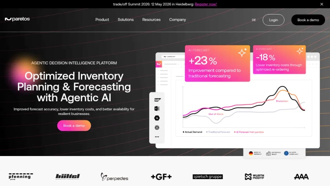 paretos screenshot