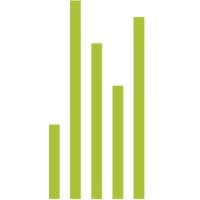 Lightmaker Property Manager