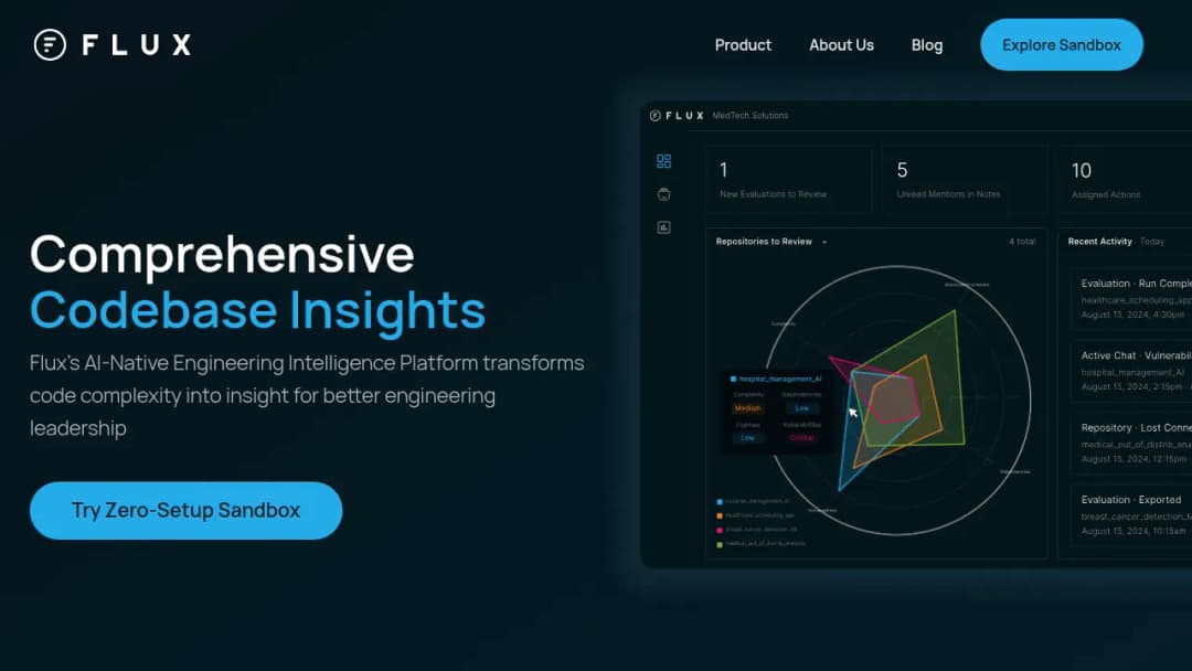 Flux screenshot