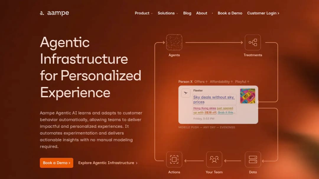 Aampe screenshot
