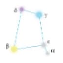 BlueStar Software