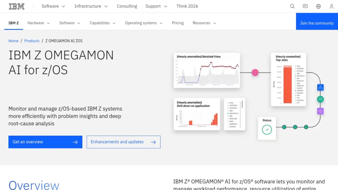IBM Z Omegamon AI Zos screenshot