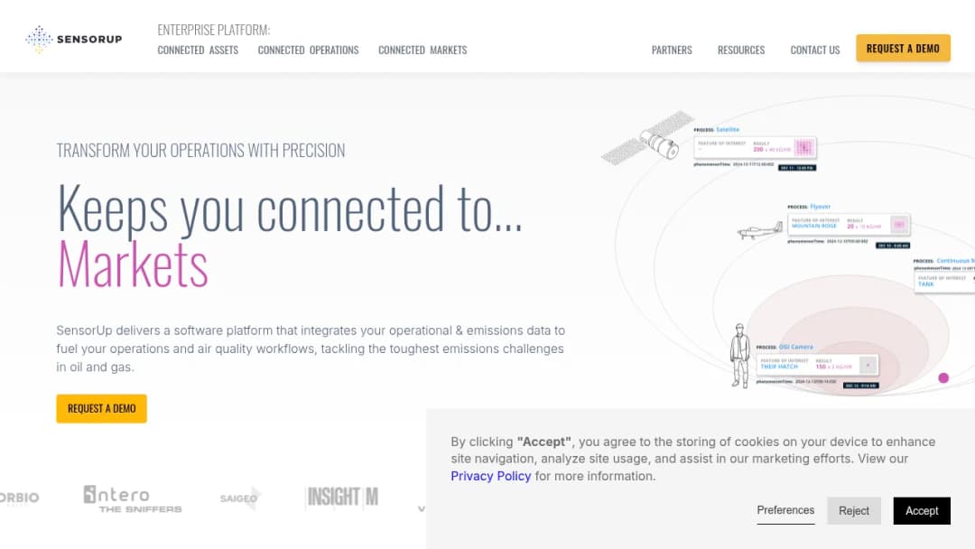 SensorUp screenshot