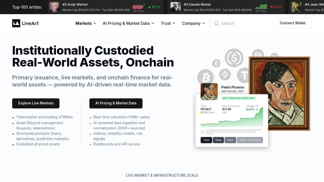 LiveArt.io screenshot