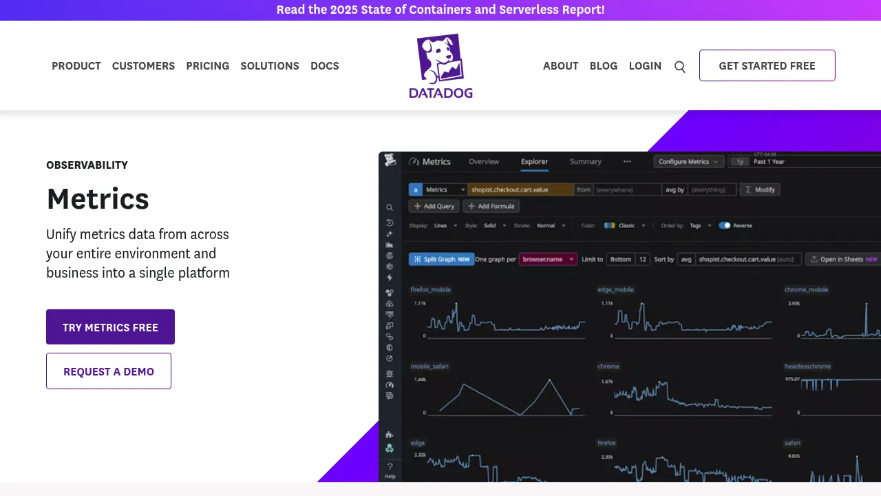 Datadog Metrics screenshot