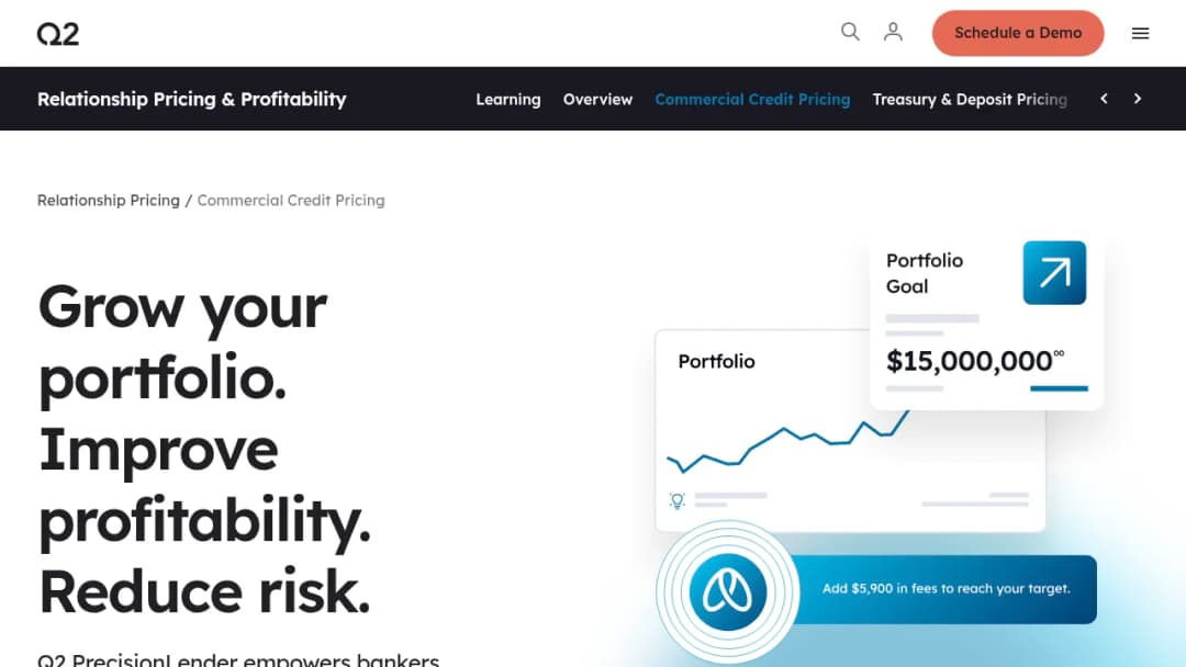 Q2 Commercial Credit Pricing screenshot