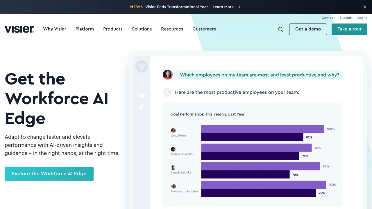 Visier screenshot