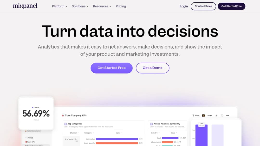 Mixpanel screenshot
